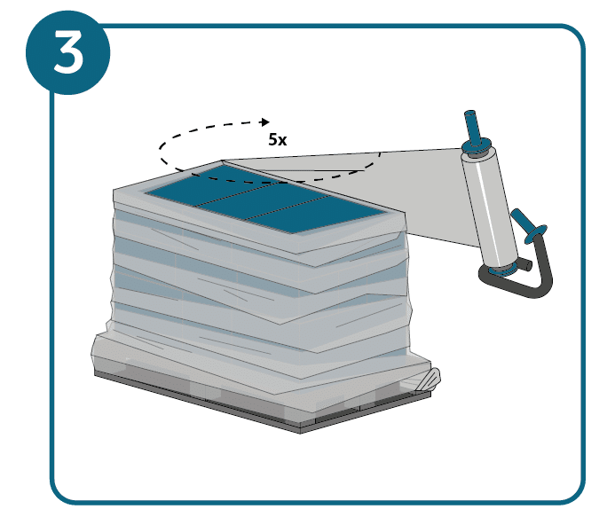 Illustration of a pallet with stacked boxes being wrapped five times from the top.