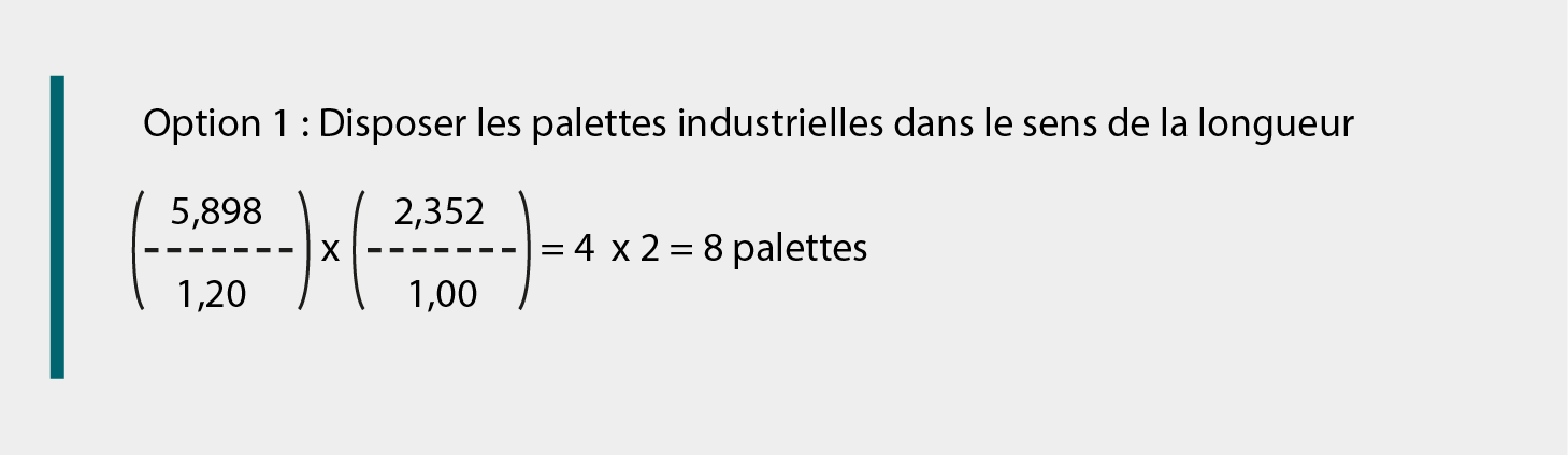Formule pour calculer le nombre de palettes industrielles pouvant être chargées dans le sens de la longueur dans un conteneur de 20 pieds
