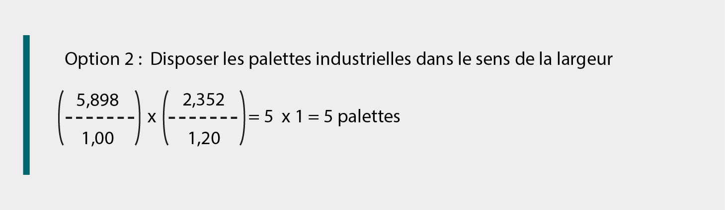 Formule pour calculer le nombre de palettes industrielles disposées transversalement dans un conteneur de 20 pieds