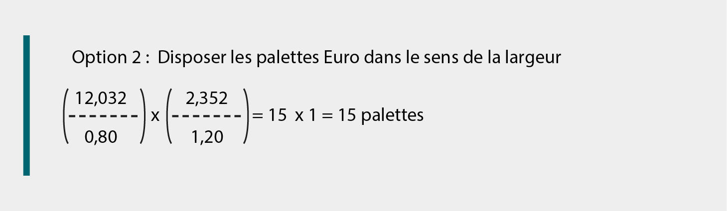 Formule pour calculer le nombre de palettes Europe pouvant être disposées dans le sens de la largeur dans un conteneur de 40 pieds