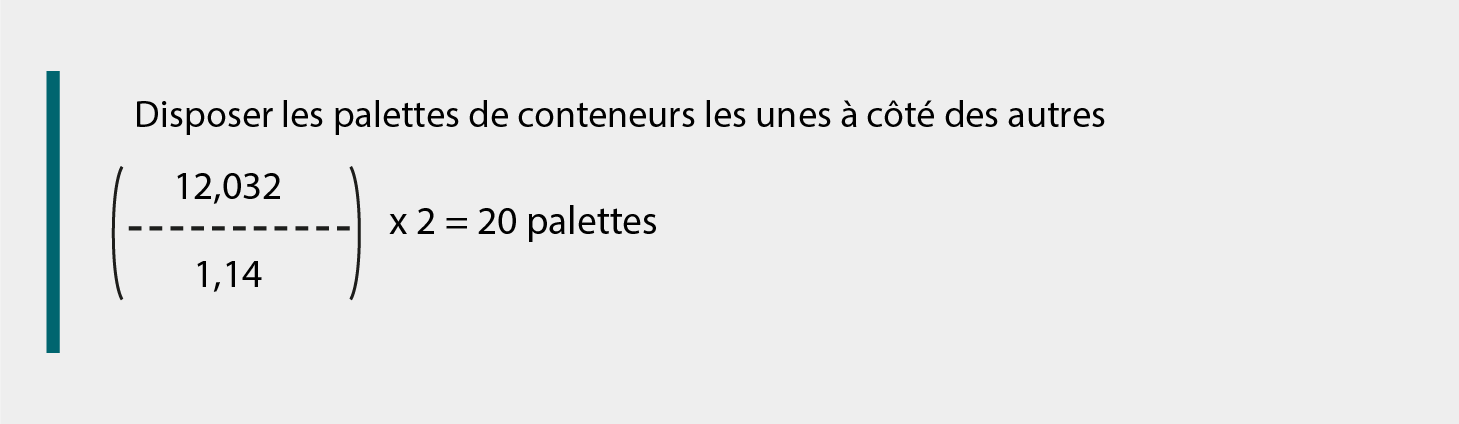 Formule pour calculer le nombre de palettes de conteneurs pouvant entrer dans un conteneur de 40 pieds