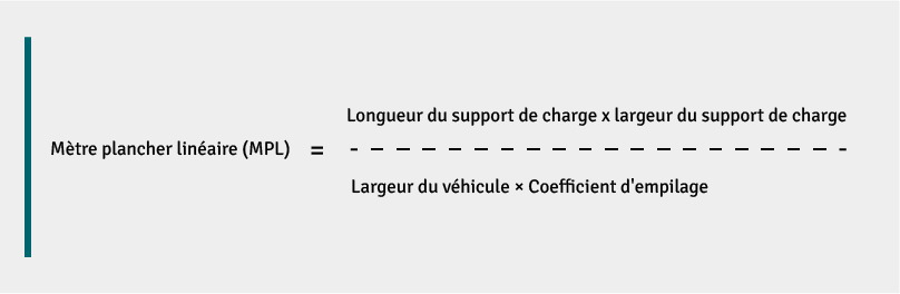 Formule du calcul du mètre plancher avec coefficient d'empilage.